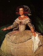 Diego Velazquez Portrait of the Infanta Maria Theresa of Spain, Philip IV daughter oil painting